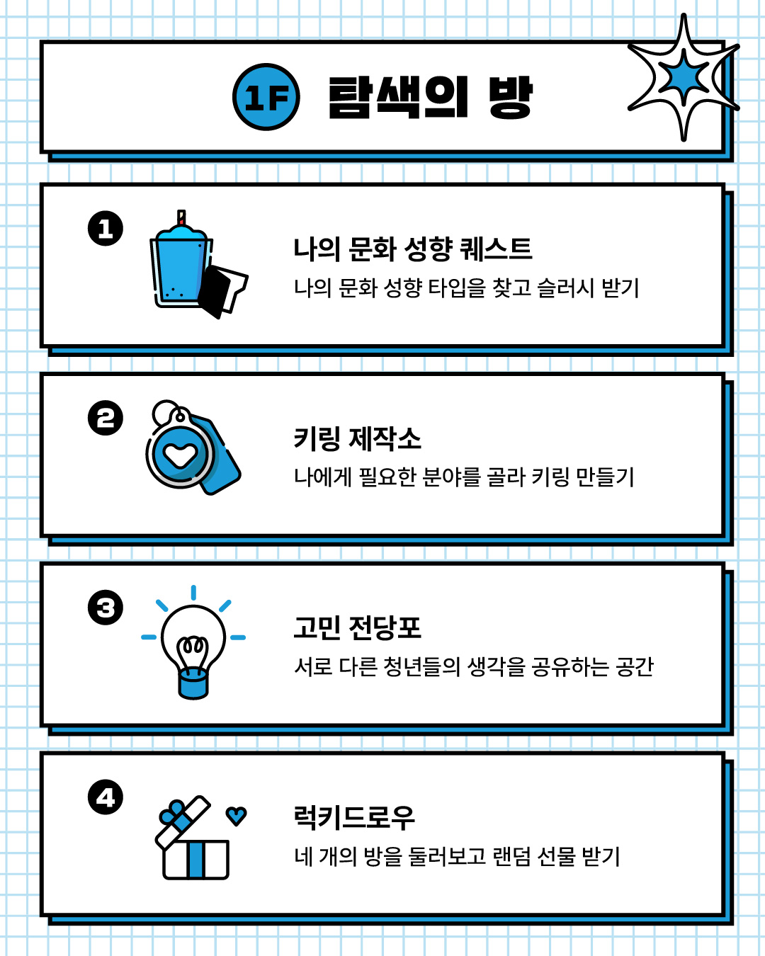 Contents image